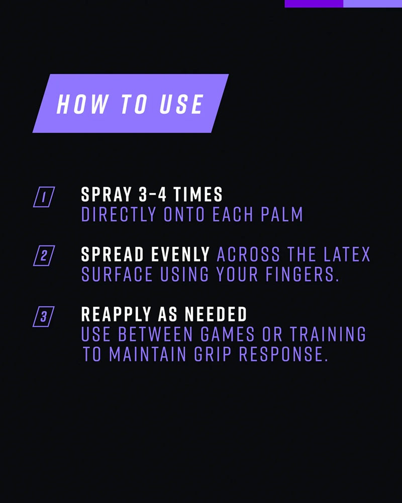 RE:ACTIV8 Grip Reactivation