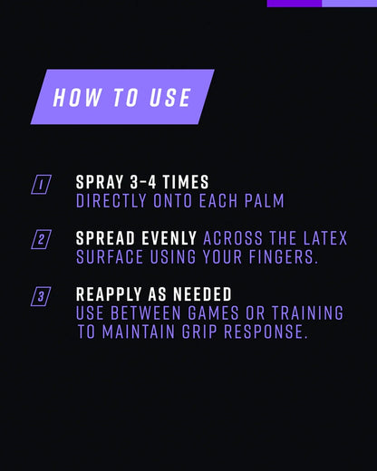 RE:ACTIV8 Grip Reactivation